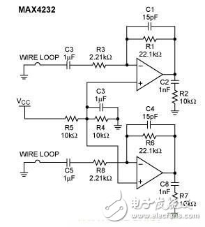  手機(jī)RF抗干擾能力的測(cè)試