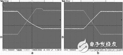 基于嵌入式系統(tǒng)可調(diào)節(jié)輸出電壓的高效電源設(shè)計(jì)