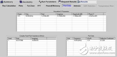 基于安捷倫使用有限時(shí)域差分算法(FDTD)進(jìn)行螺旋天線仿真