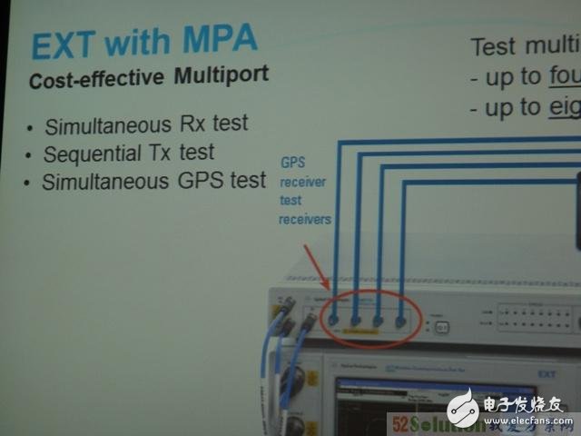 介紹支持4個(gè)雙天線DUT的非信令LTE綜測解決方案