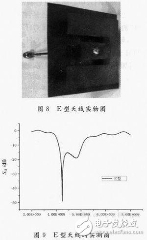  新型寬頻帶E型微帶天線的設(shè)計(jì)與測(cè)試分析