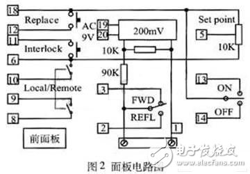 詳細(xì)介紹射頻源控制信號模擬器的設(shè)計(jì) 達(dá)到脫機(jī)調(diào)試