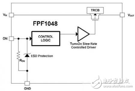 智能手機待機功耗設計挑戰(zhàn)及應對