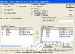 詳細介紹RF芯片測試夾具在微波測量中的應(yīng)用及仿真對比