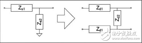 基于射頻收發(fā)機(jī)規(guī)格書(shū)，介紹射頻接收端口差分匹配電路計(jì)算方法