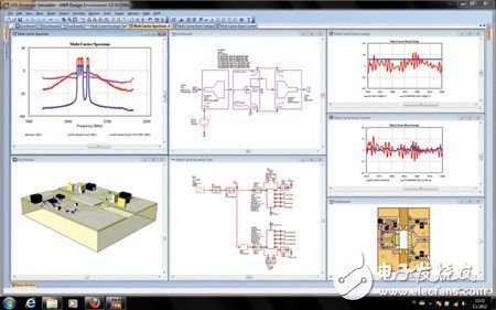 8大亮點(diǎn)讓你會(huì)使用全新套件AWR2011
