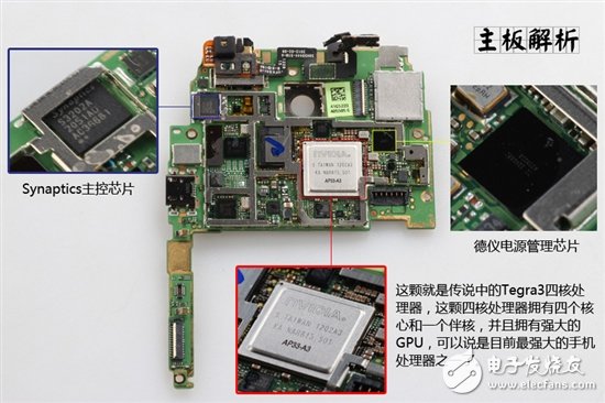 詳細圖解卸了妝之后的HTC One X手機？
