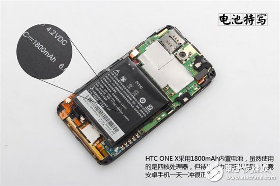 詳細圖解卸了妝之后的HTC One X手機？