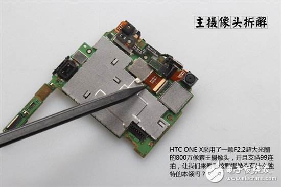 詳細圖解卸了妝之后的HTC One X手機？
