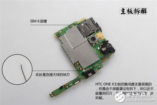 詳細圖解卸了妝之后的HTC One X手機？