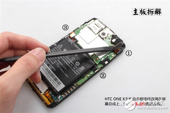 詳細圖解卸了妝之后的HTC One X手機？