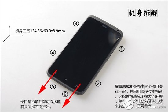 詳細圖解卸了妝之后的HTC One X手機？