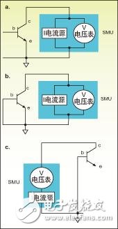  加速射頻器件測(cè)試，如何正確操作？