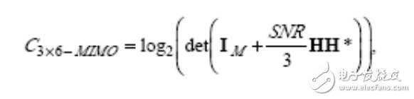 用來測量天線的工具與應(yīng)用：微波混響暗室