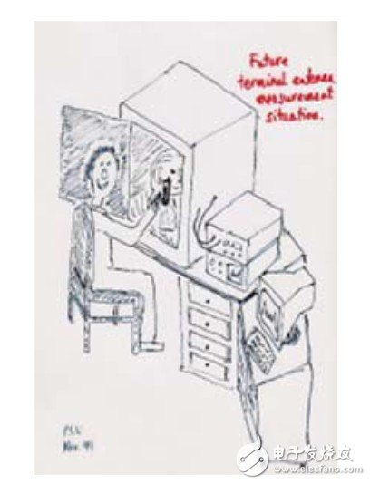 用來測量天線的工具與應(yīng)用：微波混響暗室