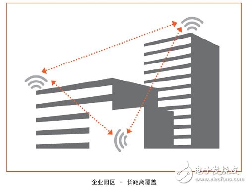  詳解：什么是發(fā)射波束賦形（Transmit beamforming）技術(shù)？