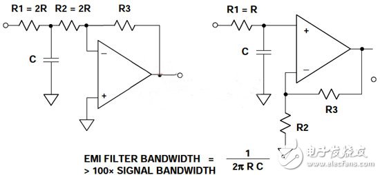  射頻干擾中整流原理和預防
