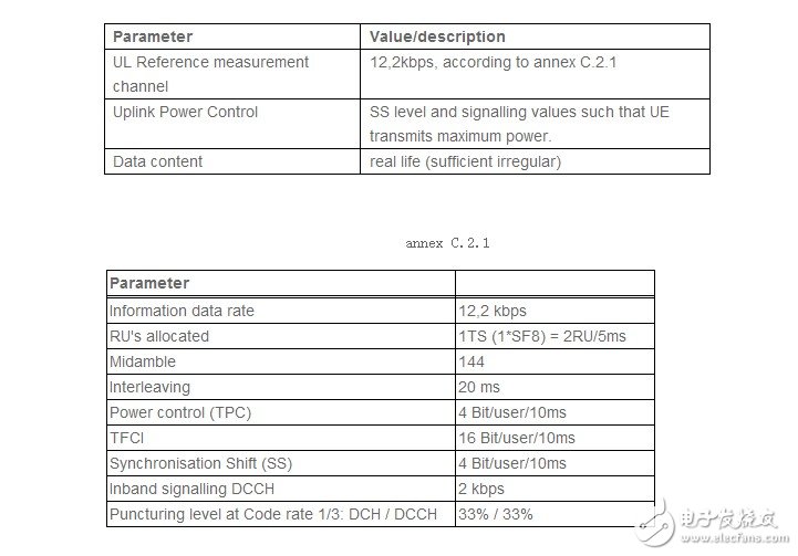 淺談TD終端產(chǎn)品發(fā)射機特性測試