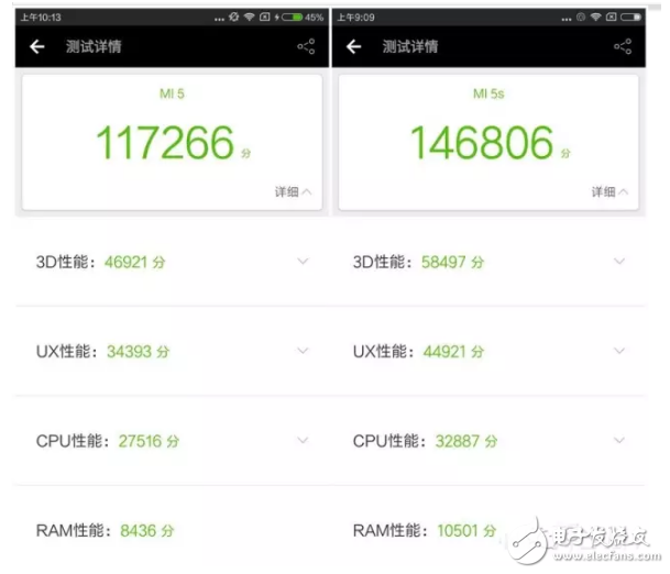 小米5跟5s有什么區(qū)別？關(guān)于性能提升多少的分析