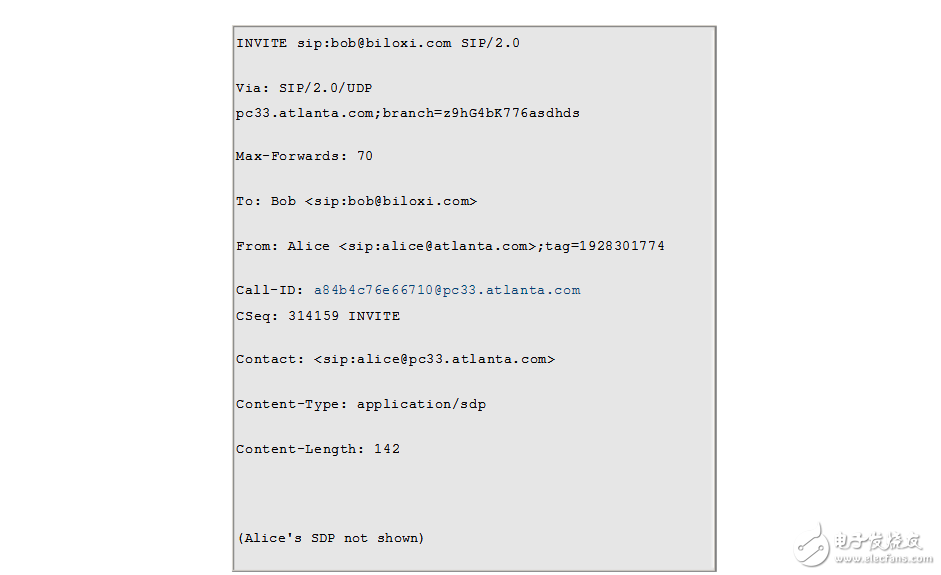 sip協(xié)議詳細(xì)分析與實現(xiàn)