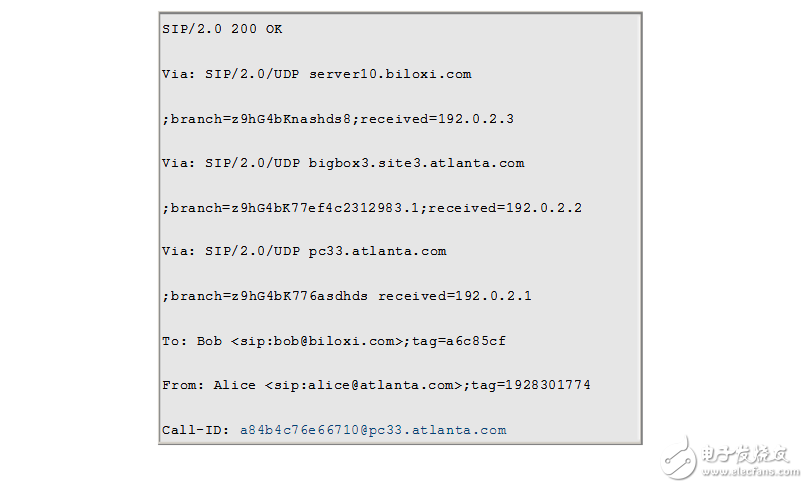 sip協(xié)議詳細(xì)分析與實現(xiàn)
