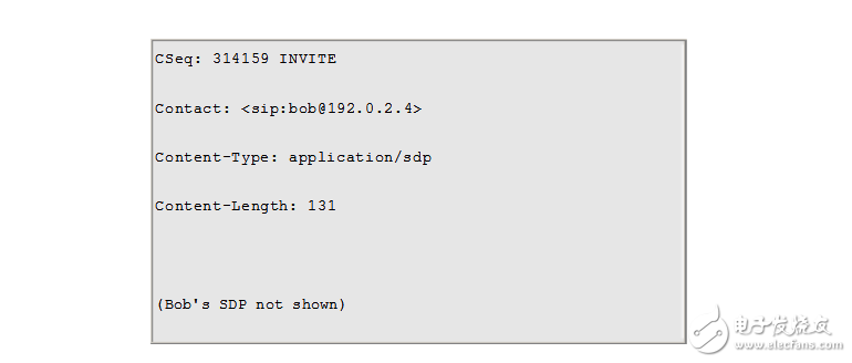 sip協(xié)議詳細(xì)分析與實現(xiàn)