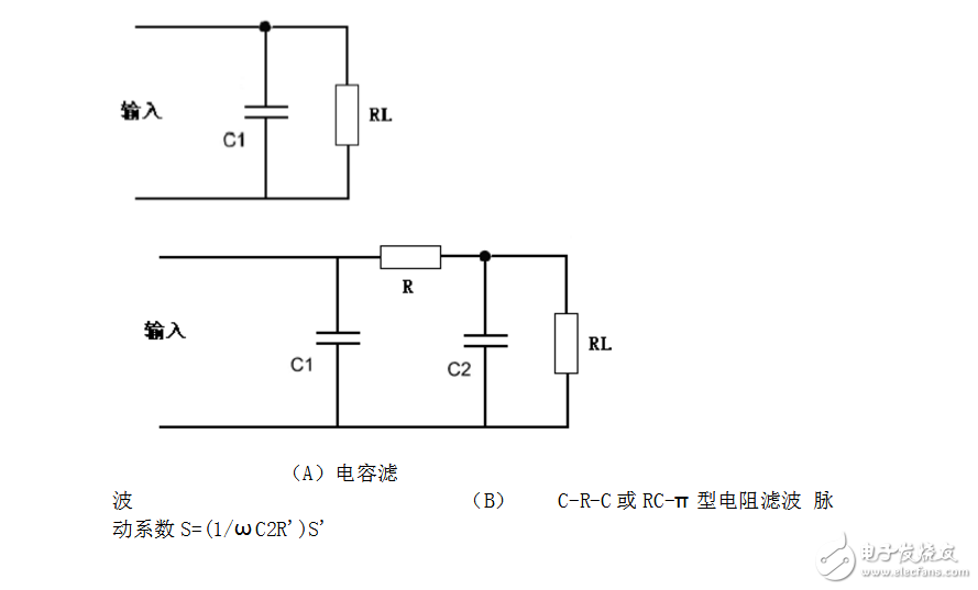 lc濾波器原理介紹及簡單設(shè)計