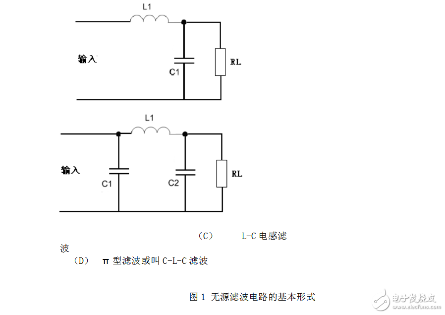 lc濾波器原理介紹及簡單設(shè)計