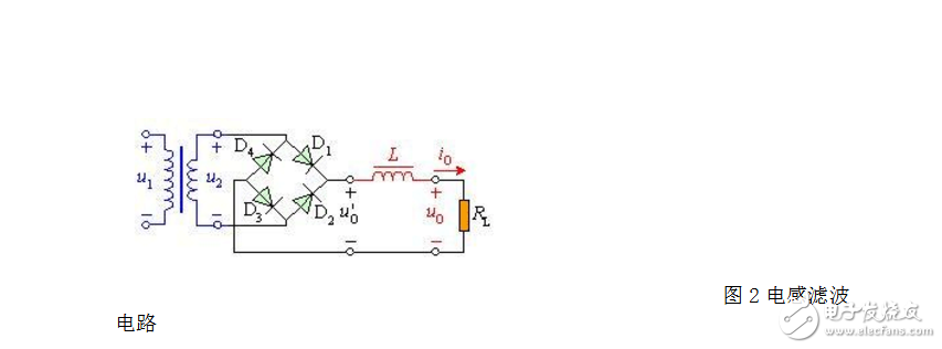 lc濾波器原理介紹及簡單設(shè)計