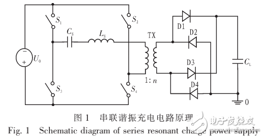 脈沖變壓器的設計與大功率全橋串聯(lián)諧振充電電源理論設計