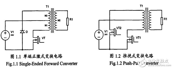 逆變器的分類(lèi)及單相正弦逆變電源波形控制的實(shí)現(xiàn)（畢業(yè)設(shè)計(jì)）