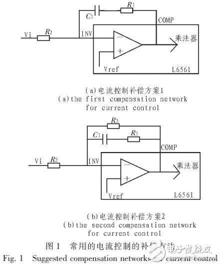 開關(guān)電源的控制方式及高PF反激臨界模式開關(guān)電源的環(huán)路設(shè)計