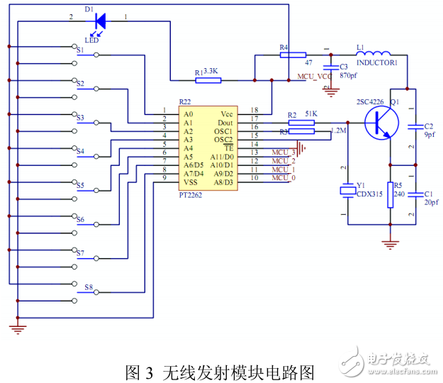 無(wú)線(xiàn)通訊模塊與51單片機(jī)接口及通訊技術(shù)的介紹