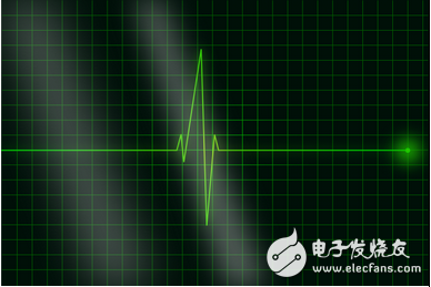 毫米波成了5G的新突破點，頻譜分析成為關(guān)鍵