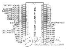 AT89C52萬(wàn)年歷