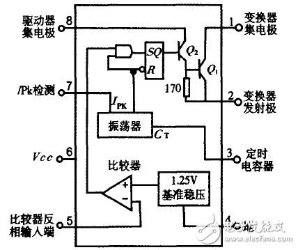 MC34063在傳真機設(shè)計中的應(yīng)用