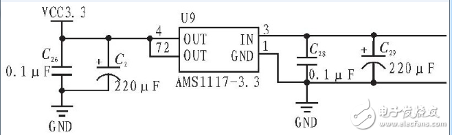 STM32F103的貼片機(jī)控制系統(tǒng)的設(shè)計(jì)