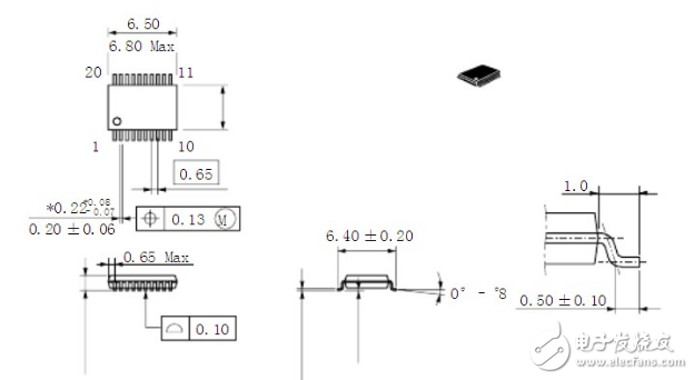74hc573使用方法(74hc573引腳圖及功能_工作原理_封裝尺寸及應(yīng)用電路)