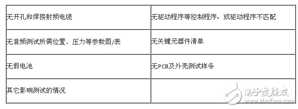  最新手機(jī)CTA進(jìn)網(wǎng)檢測(cè)要求變化