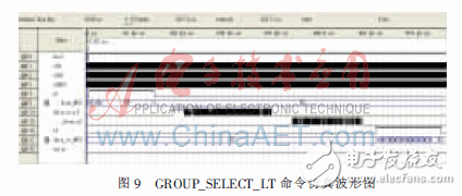 基于FPGA的915MHz射頻讀卡器設計