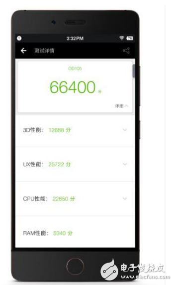 魅族pro6s和堅果pro哪個好？兩者的差距對比