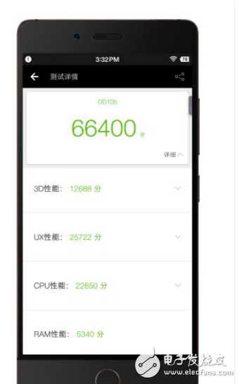 魅族pro6s和堅(jiān)果pro哪個(gè)好？?jī)烧叩牟罹鄬?duì)比