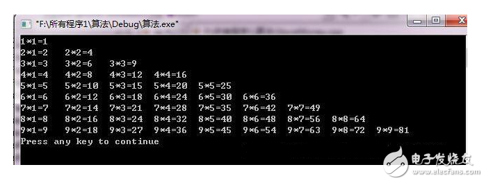 c語言如何實(shí)現(xiàn)blowfish算法及實(shí)例