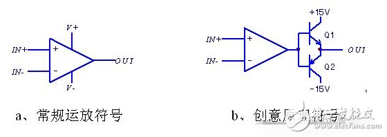 運算放大器內(nèi)部構(gòu)造及原理圖解