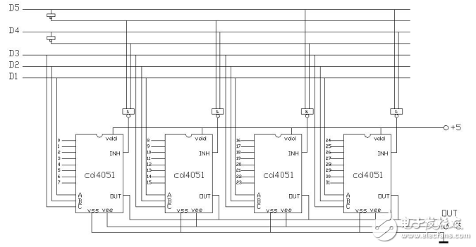 cd4051工作原理_引腳圖功能_特性參數(shù)及典型應用電路