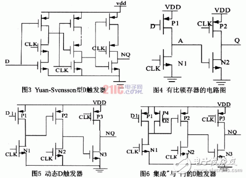  超低功耗5.8GHz雙模前置分頻器設(shè)計(jì)