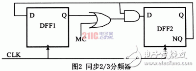  超低功耗5.8GHz雙模前置分頻器設(shè)計(jì)