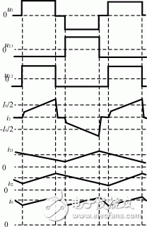  高頻雙半波整流電路改進(jìn)設(shè)計(jì)