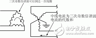 Zf4.gif (5453 字節(jié))