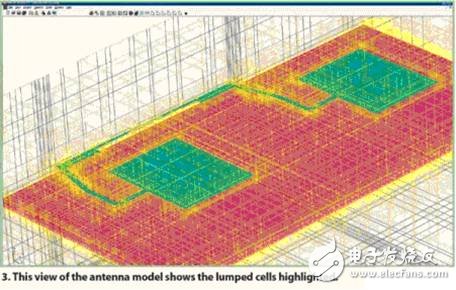  基于參數(shù)化仿真的天線(xiàn)性能改善